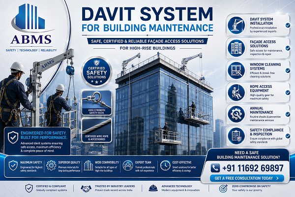 Davit System for Building Maintenance